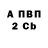 A-PVP СК Pika CHUE