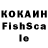 Экстази круглые Kacharman Osmanbakiev